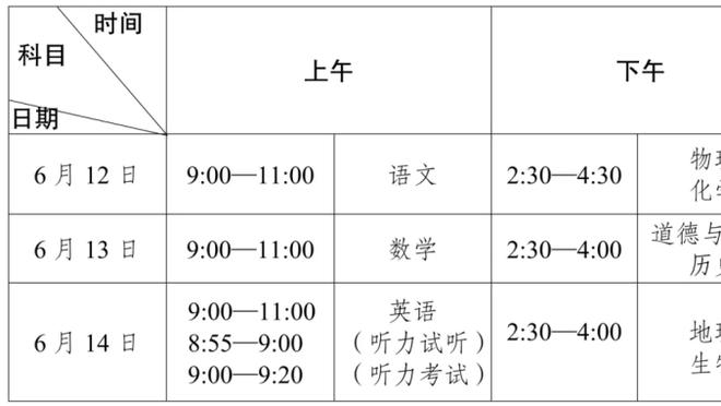 ?这！鹈鹕10分钟28-17领先&打停快船