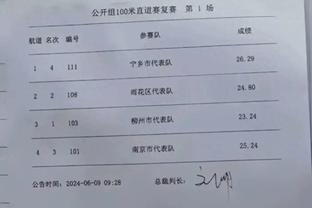 范迪克本赛季英超争顶成功率81.8%最高，赢得81次争顶最多