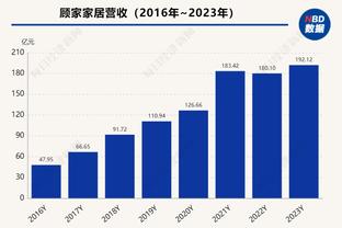 劳塔罗：佩戴队长袖标不只是管理更衣室，而是一种责任