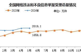 苏群：绿军打太快了这是步行者所擅长的 想赢就得沉下心玩一对一